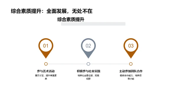 三年级学习之旅