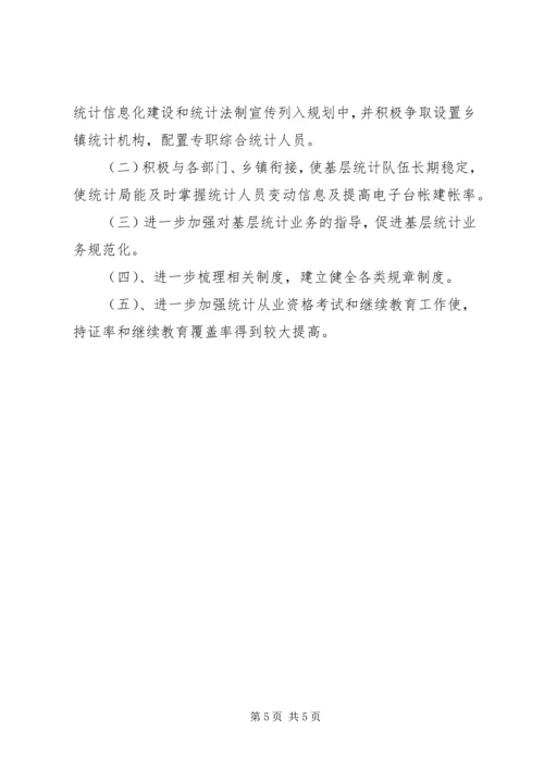 县级统计机构建设自查报告.docx