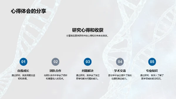 医学研究之旅