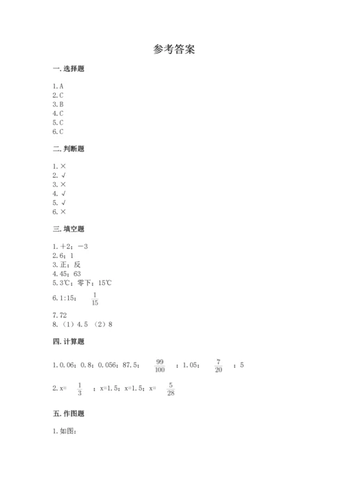 小学数学试卷六年级下册期末测试卷及参考答案.docx