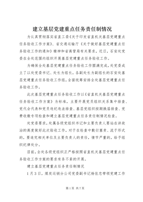 建立基层党建重点任务责任制情况.docx