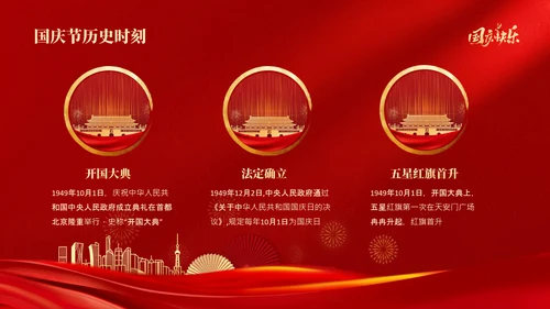 红色喜庆风欢度国庆国庆节通用PPT模板