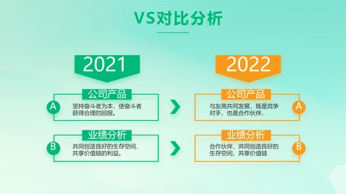 全民健身运动体育会动态PPT