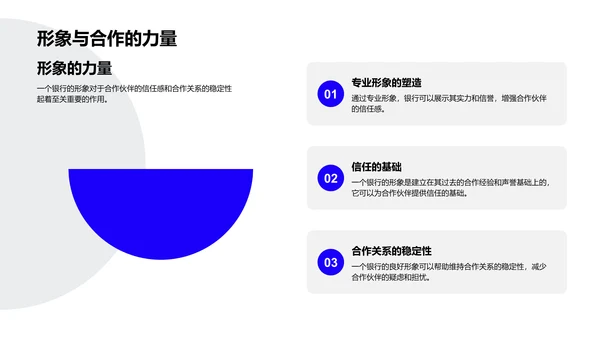 商务礼仪助力银行合作PPT模板