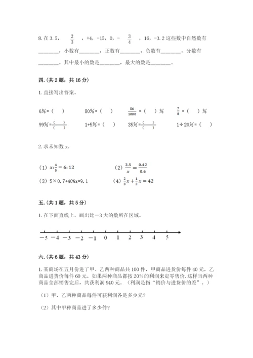 小学六年级数学毕业试题（培优）.docx