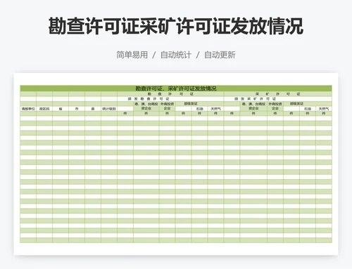 勘查许可证采矿许可证发放情况