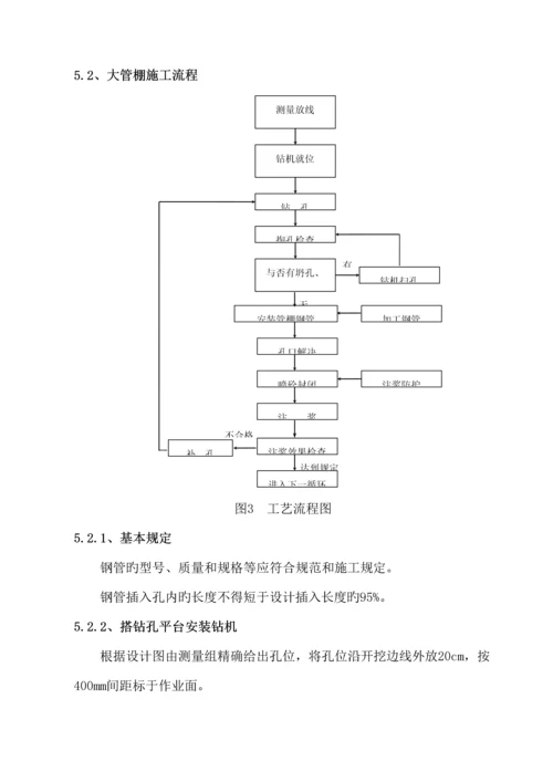 成都地铁大管棚综合施工专题方案.docx