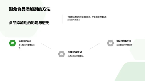 营养解析与健康饮食