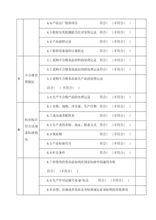 食品安全自查管理记录共6页