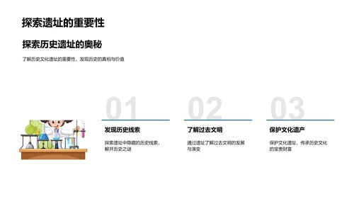 文化遗址的时空之旅