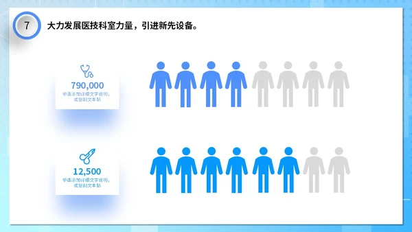 蓝色清新微粒体医疗行业医院年终工作总结PPT年终总结