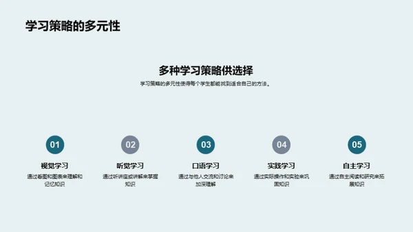 初一学霸养成攻略