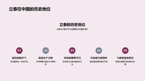 立春教育新篇章