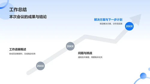 蓝色商务组会汇报PPT模板