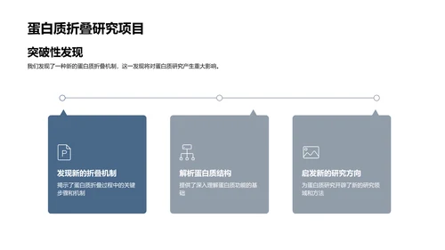 蛋白质研究述职报告PPT模板