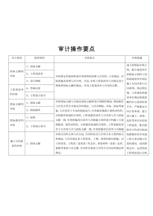 招标业务管理审核工作手册.docx