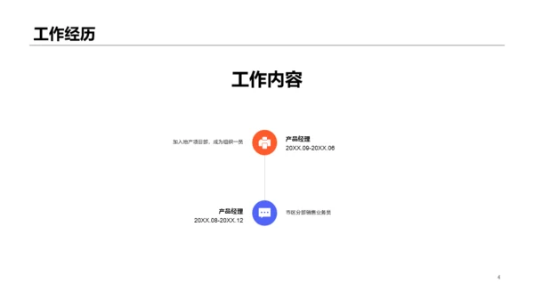 扁平插画风个人简历PPT案例