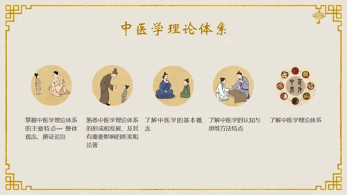 中医文化中医馆通用PPT课件模板