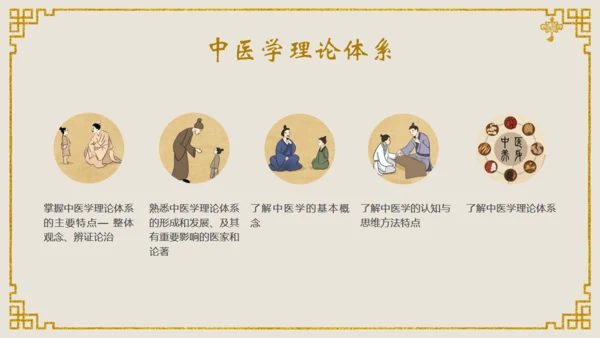 中医文化中医馆通用PPT课件模板