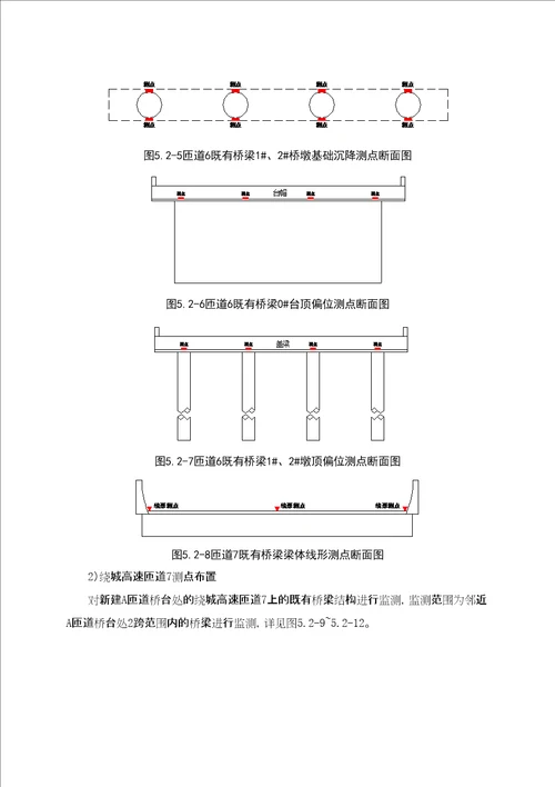 既有桥梁监控监测方案最终定稿版