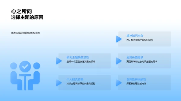 科研论文：独特视角