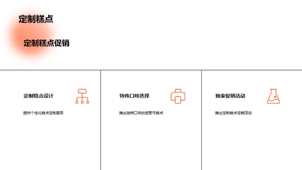 感恩节糕点：商机与策略