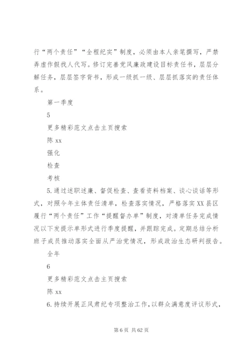 履行全面从严治党主体责任清单.docx