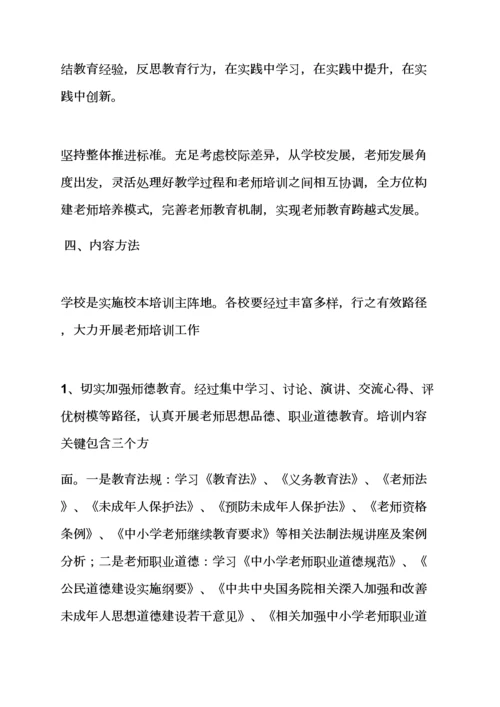 活动专项方案之校本培训专项方案设计.docx