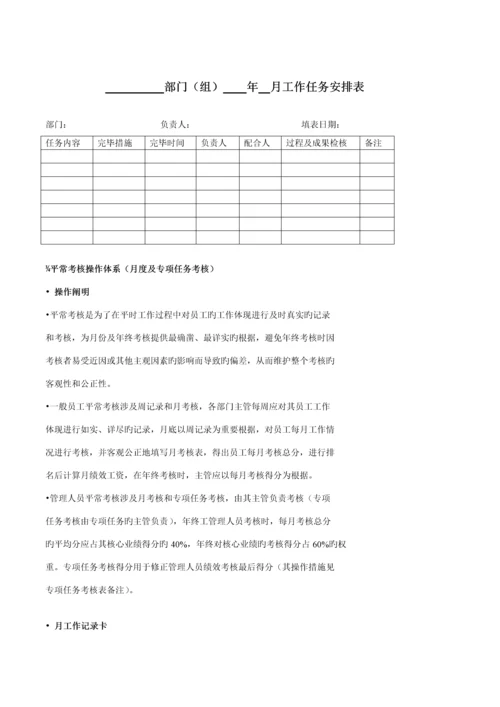 KPI绩效考评专题方案案例模板.docx