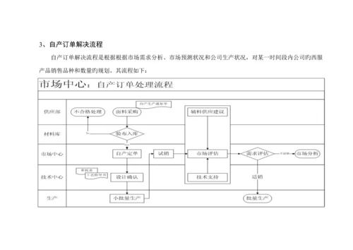 公司营销中心业务标准流程概述.docx