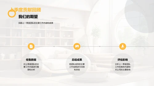 家居业务季度回顾与展望