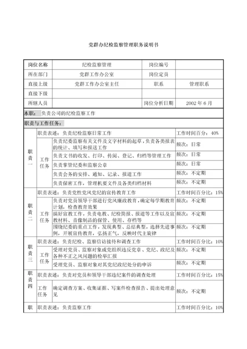 党群办岗位职务说明书.docx