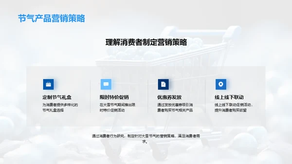 大雪节气消费洞察