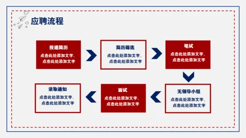 公司企业招聘会手指通用PPT模板