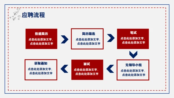 公司企业招聘会手指通用PPT模板