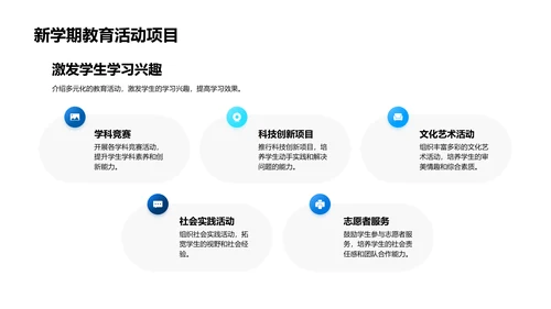 新学年教育规划PPT模板