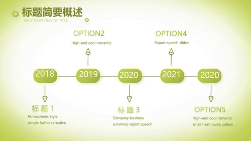 绿色清新化妆品面膜介绍宣传动态PPT