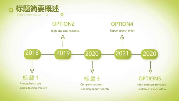 绿色清新化妆品面膜介绍宣传动态PPT