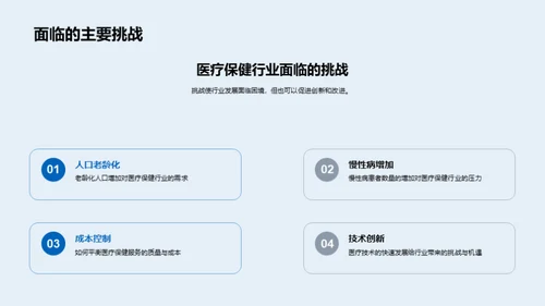 医疗科技的蓝图