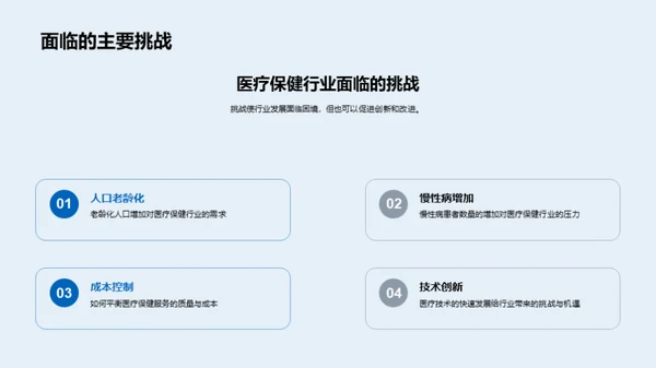 医疗科技的蓝图