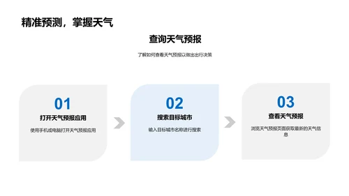 小寒节气天气讲解