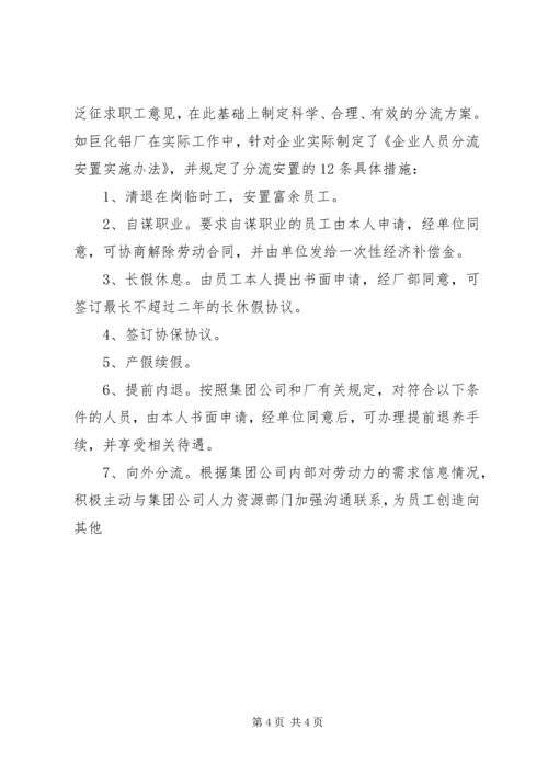 做好人员分流安置工作的几点思考 (7).docx