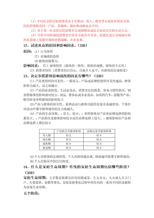 消费者行为学整合答案共7页