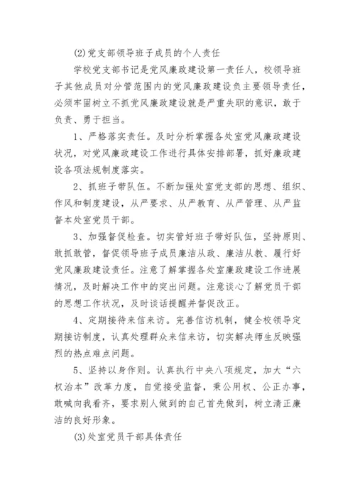 2018年中学关于落实党风廉政建设“两个责任”实施方案.docx