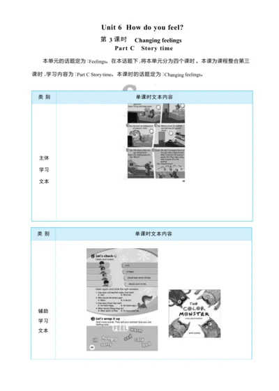 Unit 6 How do you feel Part C   Story time大单元整体教学设