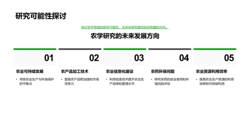 农学研究成果答辩