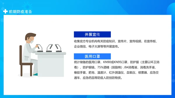 企业工厂复工疫情预防方案PPT模板