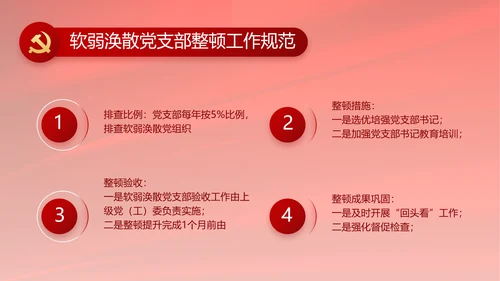 党支部选举换届大会年终工作总结PPT