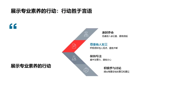 网络会议商务礼仪解析