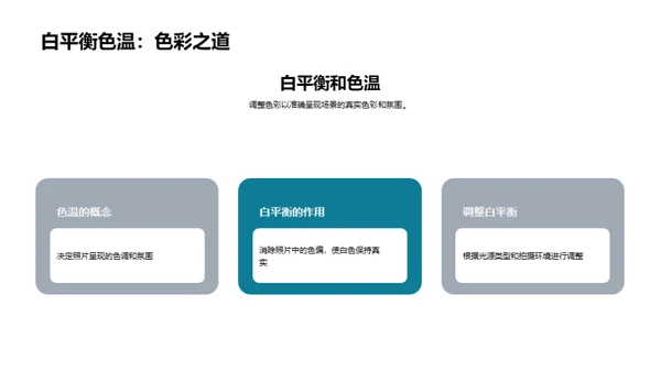 简约风通用行业相册图集PPT模板